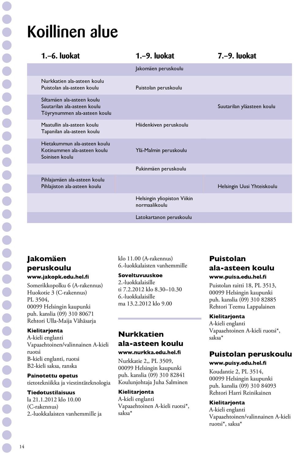 luokat Jakomäen Nurkkatien Puistolan Puistolan Siltamäen Suutarilan Töyrynummen Suutarilan yläasteen koulu Maatullin Tapanilan Hietakummun Kotinummen Soinisen koulu Hiidenkiven Ylä-Malmin Pukinmäen