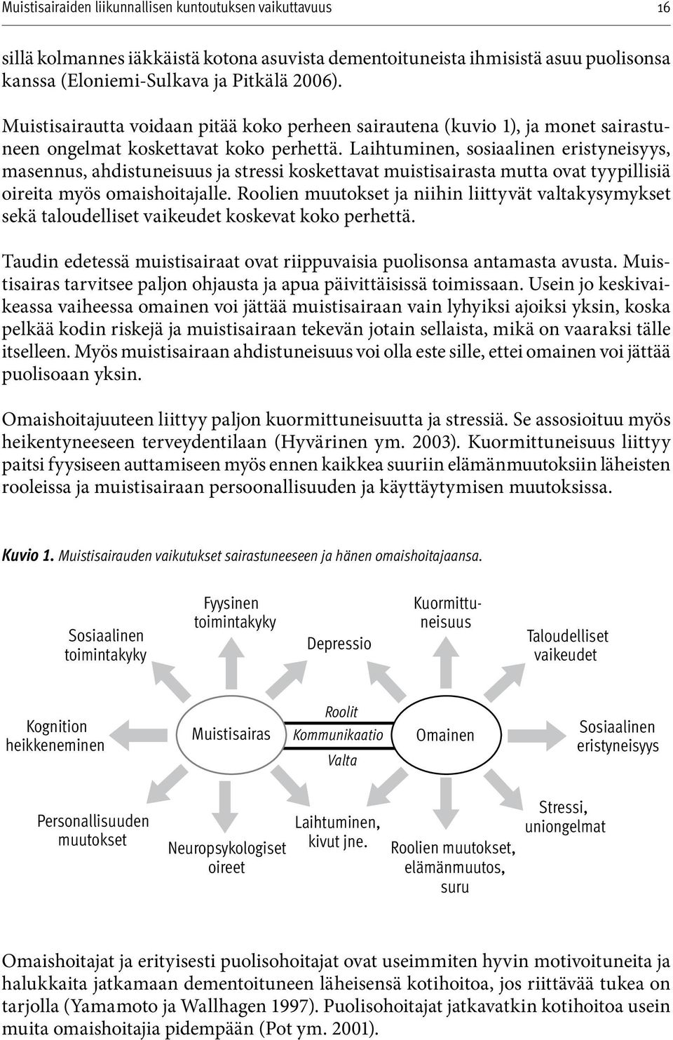 Laihtuminen, sosiaalinen eristyneisy ys, masennus, ahdistuneisuus ja stressi koskettavat muistisairasta mutta ovat ty ypillisiä oireita myös omaishoitajalle.