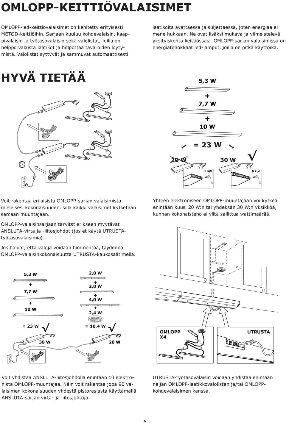 Valolistat syttyvät ja sammuvat automaattisesti laatikoita avattaessa ja suljettaessa, joten energiaa ei mene hukkaan. Ne ovat lisäksi mukava ja viimeistelevä yksityiskohta keittiössäsi.