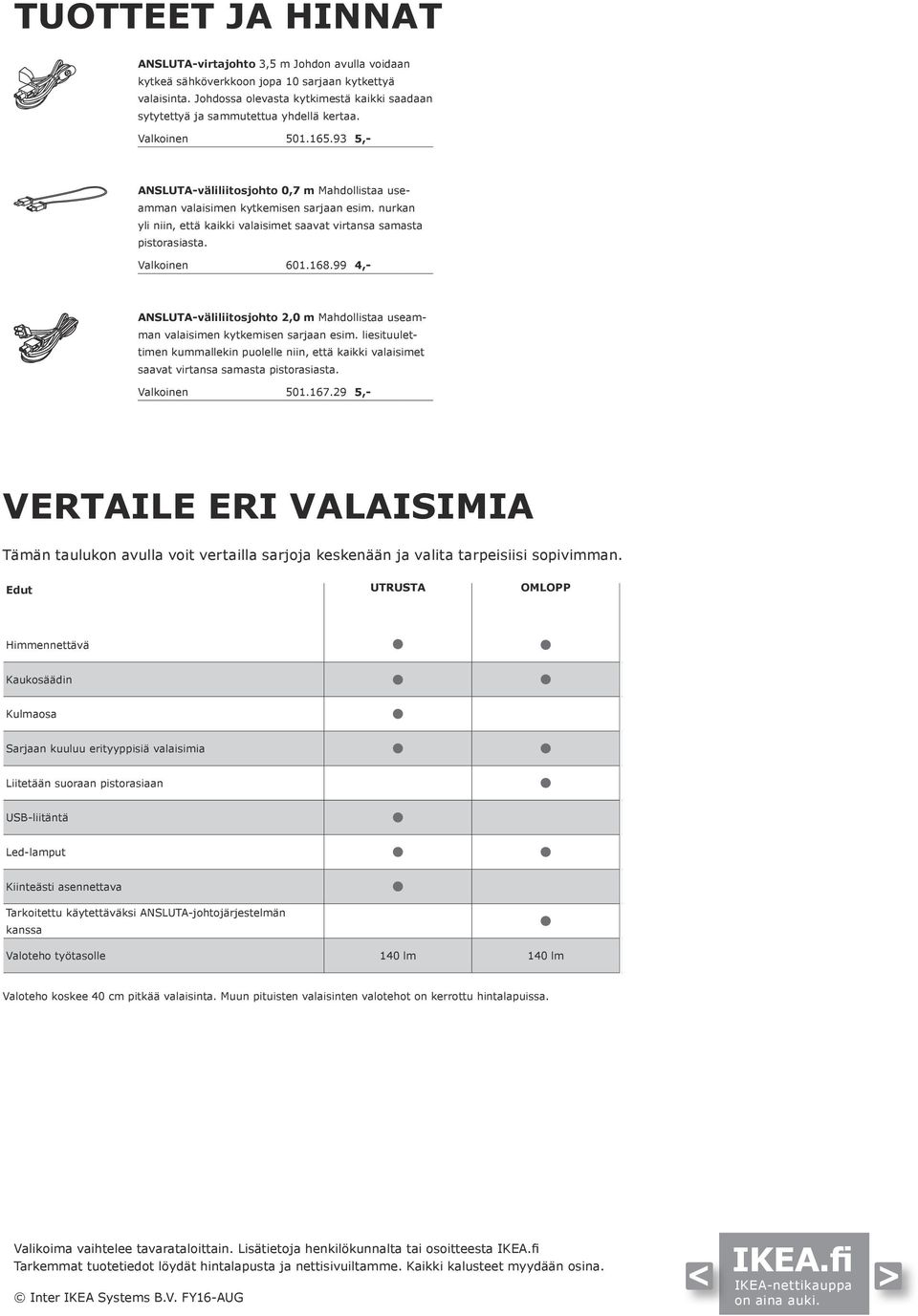 nurkan yli niin, että kaikki valaisimet saavat virtansa samasta pistorasiasta. Valkoinen 601.168.99 4,- ANSLUTA-väliliitosjohto 2,0 m Mahdollistaa useamman valaisimen kytkemisen sarjaan esim.