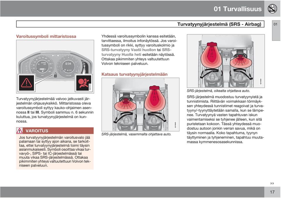 Ottakaa pikimmiten yhteys valtuutettuun Volvon tekniseen palveluun. 0 1 o Katsaus turvatyynyjärjestelmään G018666 G021010 SRS-järjestelmä, oikealta ohjattava auto.