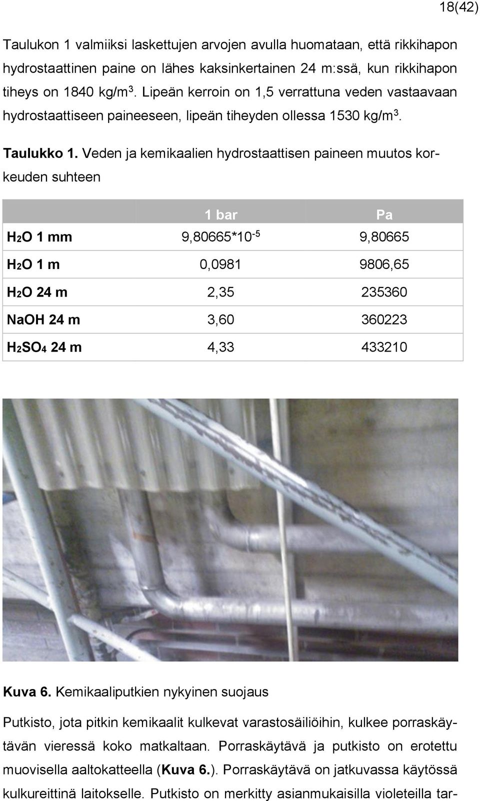 Veden ja kemikaalien hydrostaattisen paineen muutos korkeuden suhteen 1 bar Pa H2O 1 mm 9,80665*10-5 9,80665 H2O 1 m 0,0981 9806,65 H2O 24 m 2,35 235360 NaOH 24 m 3,60 360223 H2SO4 24 m 4,33 433210