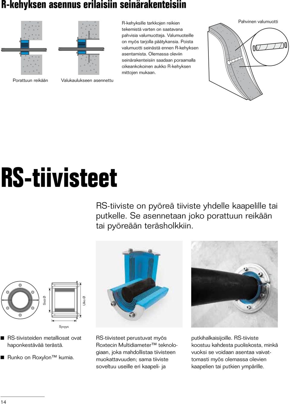 Olemassa oleviin seinärakenteisiin saadaan poraamalla oikeankokoinen aukko R-kehyksen mittojen mukaan. Pahvinen valumuotti RS-tiivisteet RS-tiiviste on pyöreä tiiviste yhdelle kaapelille tai putkelle.