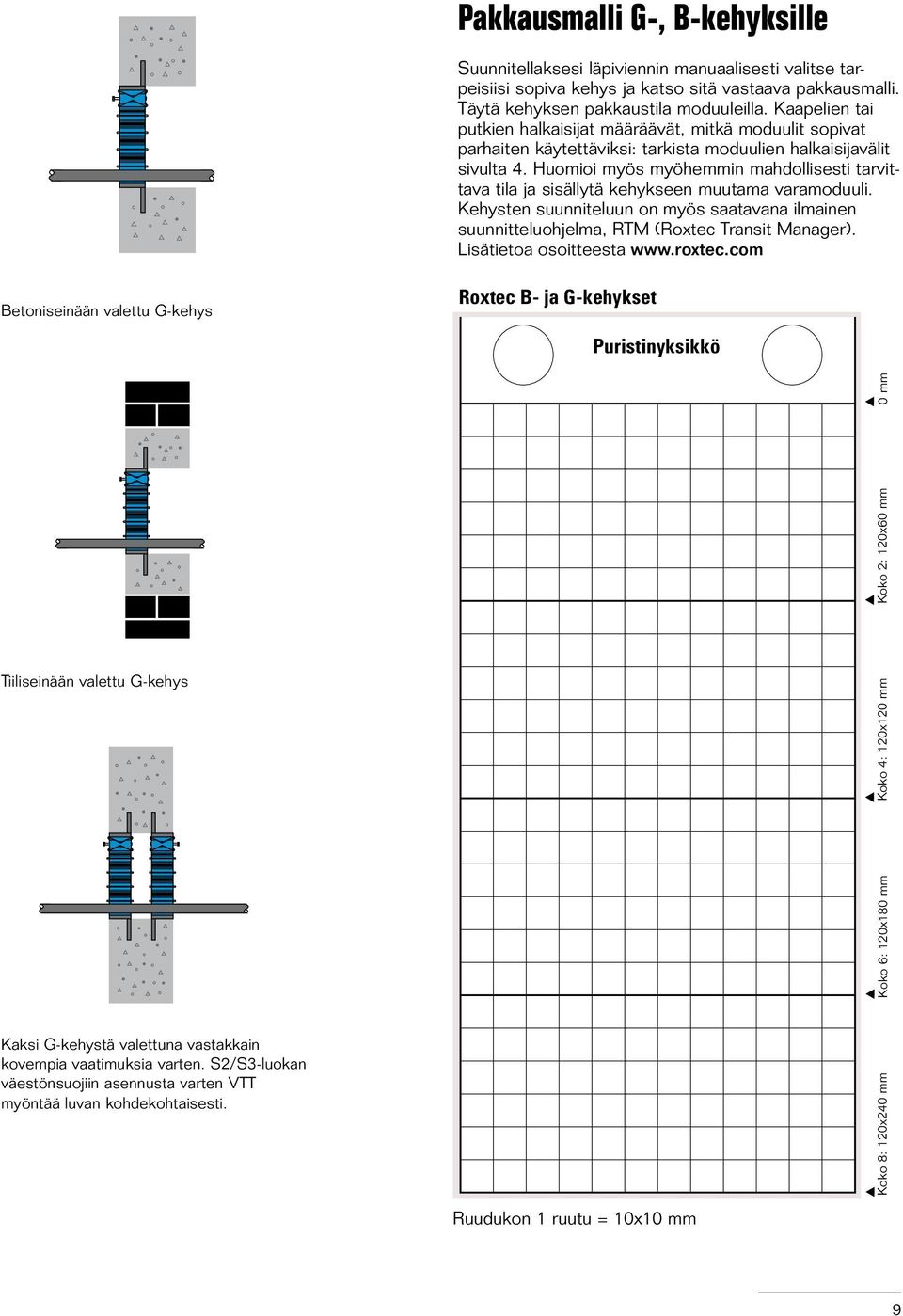 Kaapelien tai putkien halkaisijat määräävät, mitkä moduulit sopivat parhaiten käytettäviksi: tarkista moduulien halkaisijavälit sivulta 4.