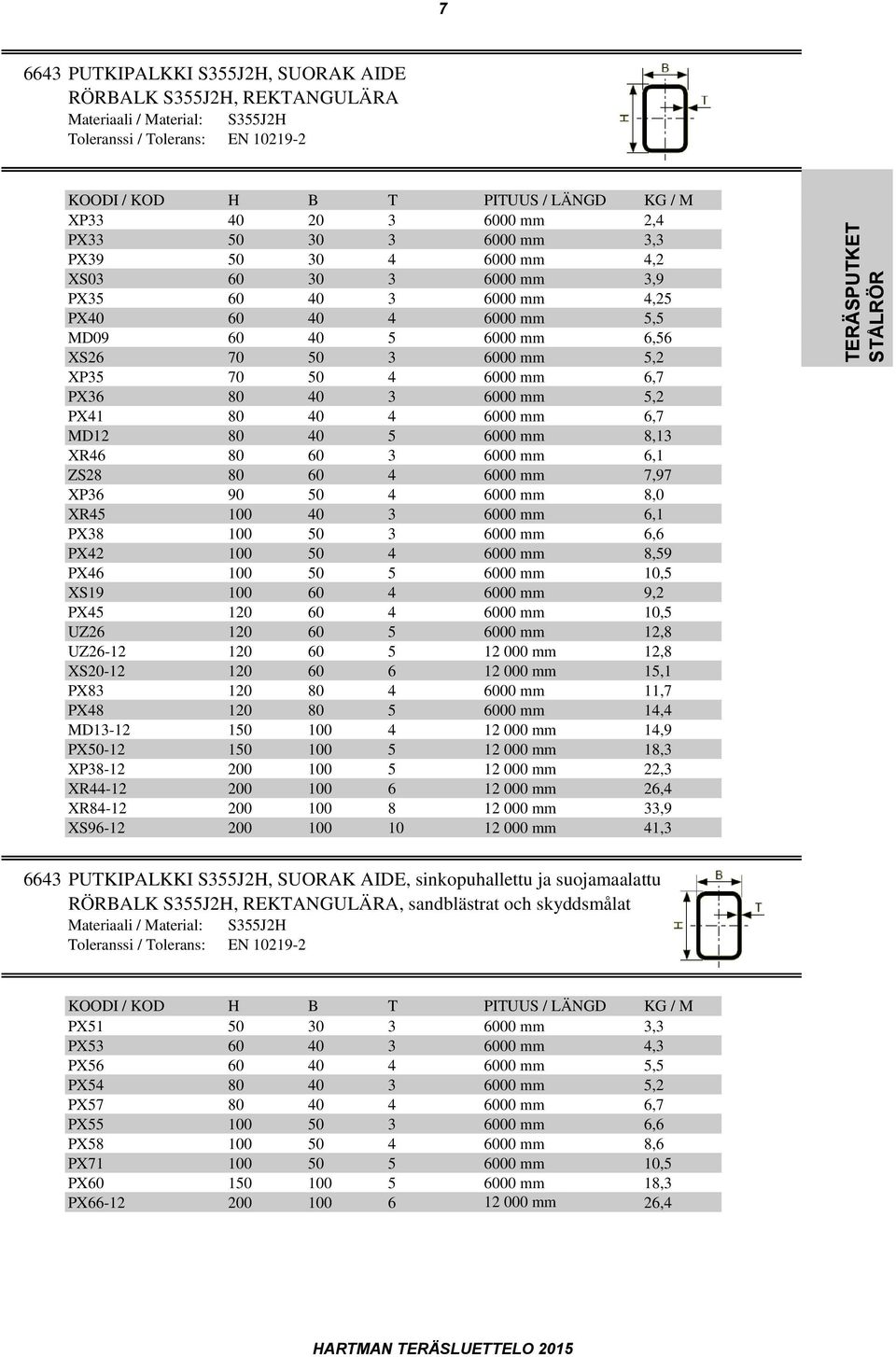 XP35 70 50 4 6000 mm 6,7 PX36 80 40 3 6000 mm 5,2 PX41 80 40 4 6000 mm 6,7 MD12 80 40 5 6000 mm 8,13 XR46 80 60 3 6000 mm 6,1 ZS28 80 60 4 6000 mm 7,97 XP36 90 50 4 6000 mm 8,0 XR45 100 40 3 6000 mm