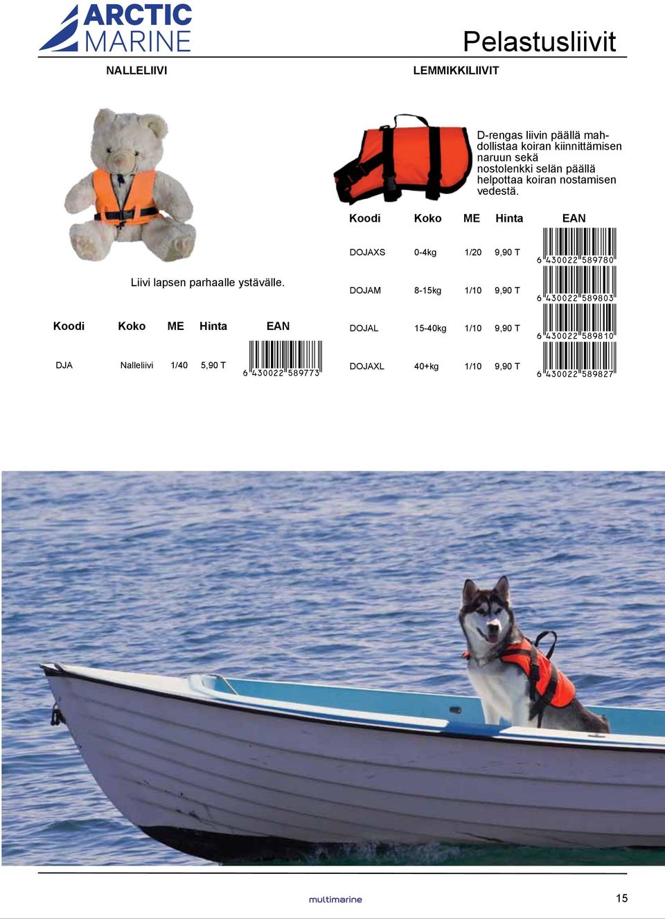 Koodi Koko ME Hinta EAN DJA Nalleliivi 1/40 5,90 T 6ENKKCC*fijhhd+ Koodi Koko ME Hinta EAN DOJAXS 0-4kg 1/20 9,90 T