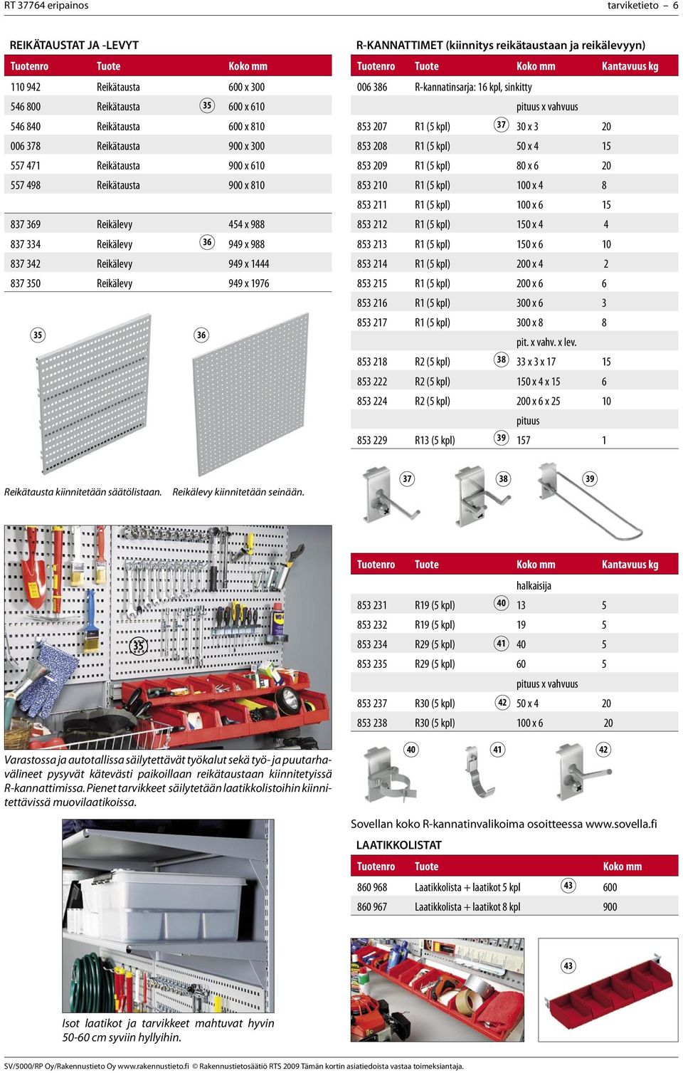 (kiinnitys reikätaustaan ja reikälevyyn) 006 386 R-kannatinsarja: 16 kpl, sinkitty pituus x vahvuus 853 207 R1 (5 kpl) 37 30 x 3 20 853 208 R1 (5 kpl) 50 x 4 15 853 209 R1 (5 kpl) 80 x 6 20 853 210