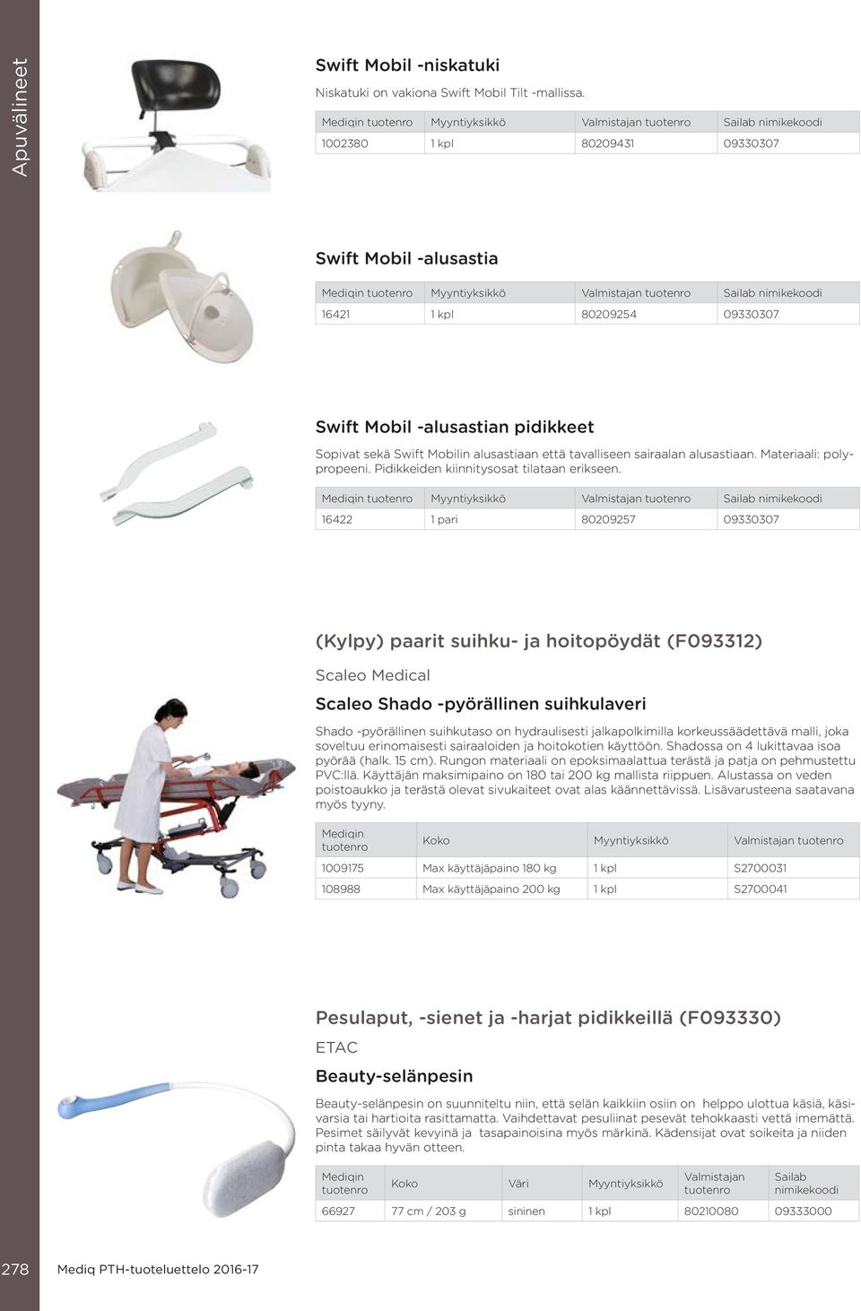 Materiaali: polypropeeni. Pidikkeiden kiinnitysosat tilataan erikseen.