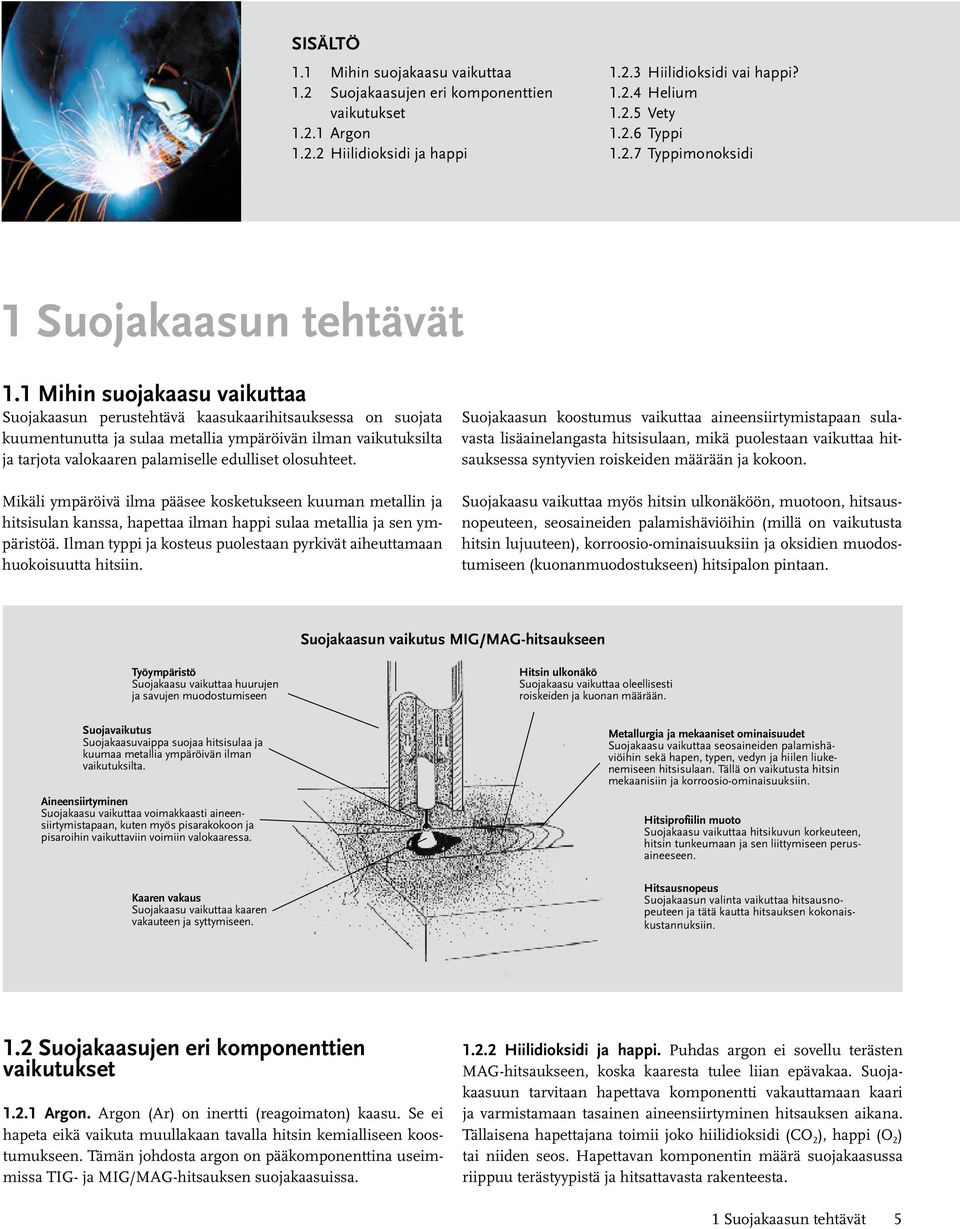 olosuhteet. Mikäli ympäröivä ilma pääsee kosketukseen kuuman metallin ja hitsisulan kanssa, hapettaa ilman happi sulaa metallia ja sen ympäristöä.