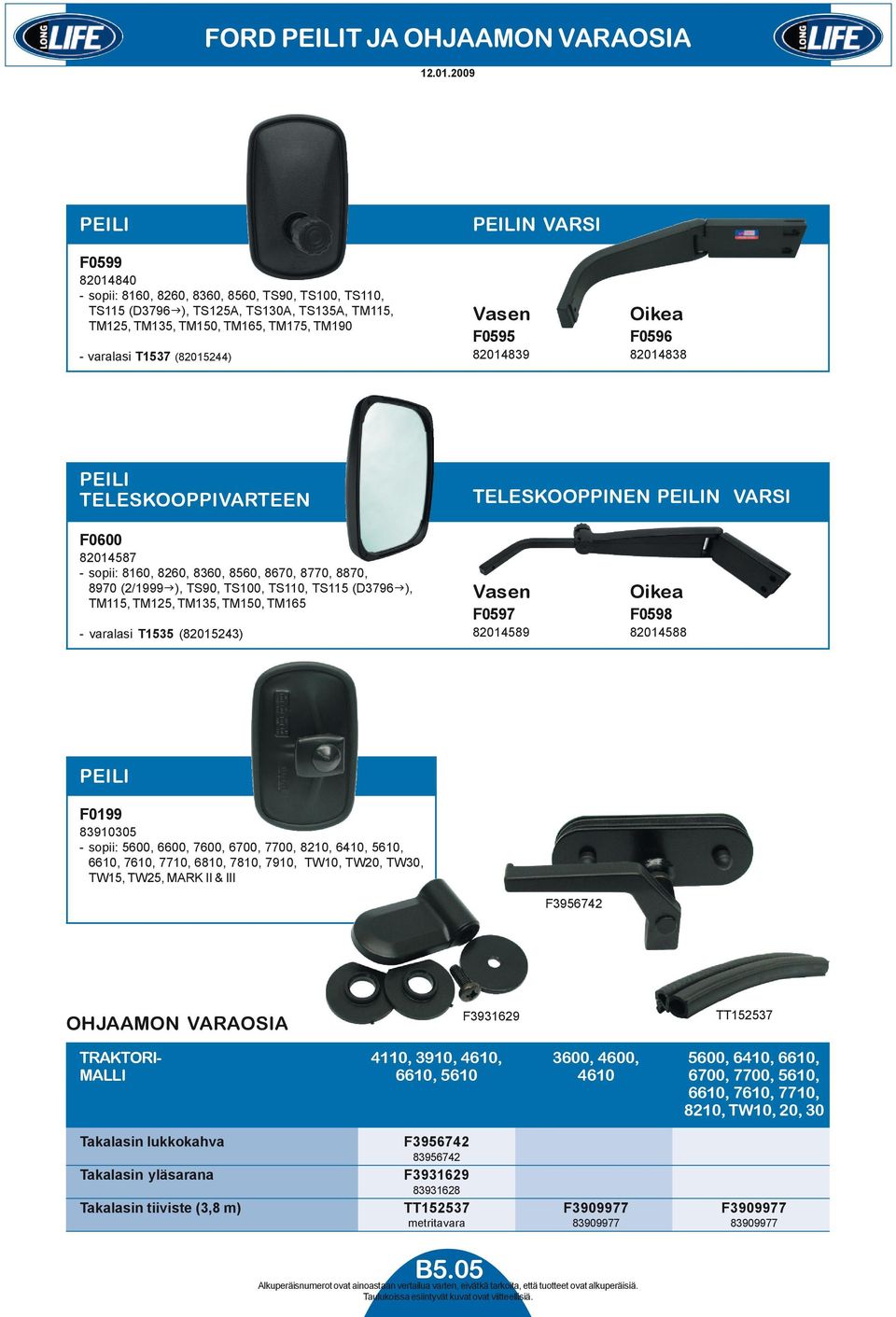 Oikea F0596 804838 PEILI TELESKOOPPIVARTEEN TELESKOOPPINEN PEILIN VARSI F0600 804587 - sopii: 860, 860, 8360, 8560, 8670, 8770, 8870, 8970 (/999 ), TS90, TS00, TS0, TS5 (D3796 ), TM5, TM5, TM35,