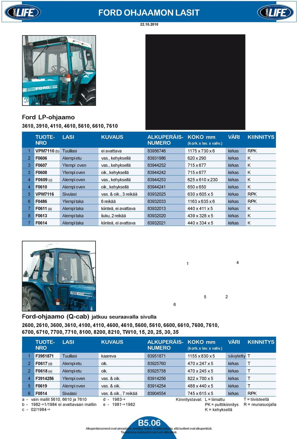 , kehyksellä 8394453 65 x 60 x 30 kirkas K 4 F060 Alempi oven oik., kehyksellä 839444 650 x 650 kirkas K 5 VPM76 Sivulasi vas. & oik.