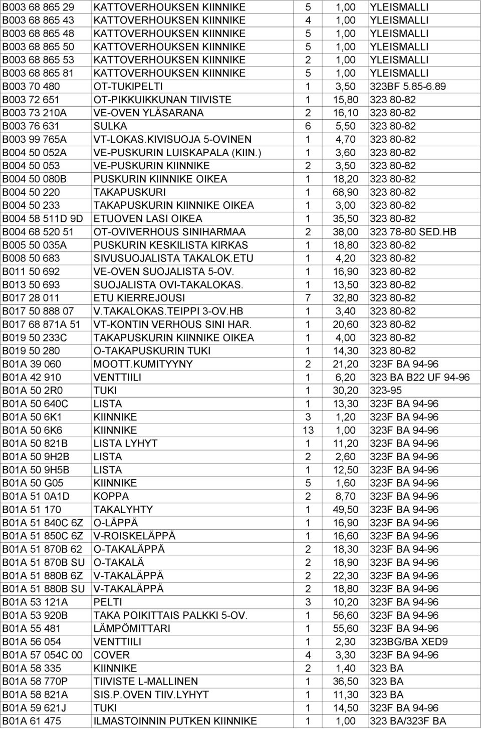 85-6.89 B003 72 651 OT-PIKKUIKKUNAN TIIVISTE 1 15,80 323 80-82 B003 73 210A VE-OVEN YLÄSARANA 2 16,10 323 80-82 B003 76 631 SULKA 6 5,50 323 80-82 B003 99 765A VT-LOKAS.