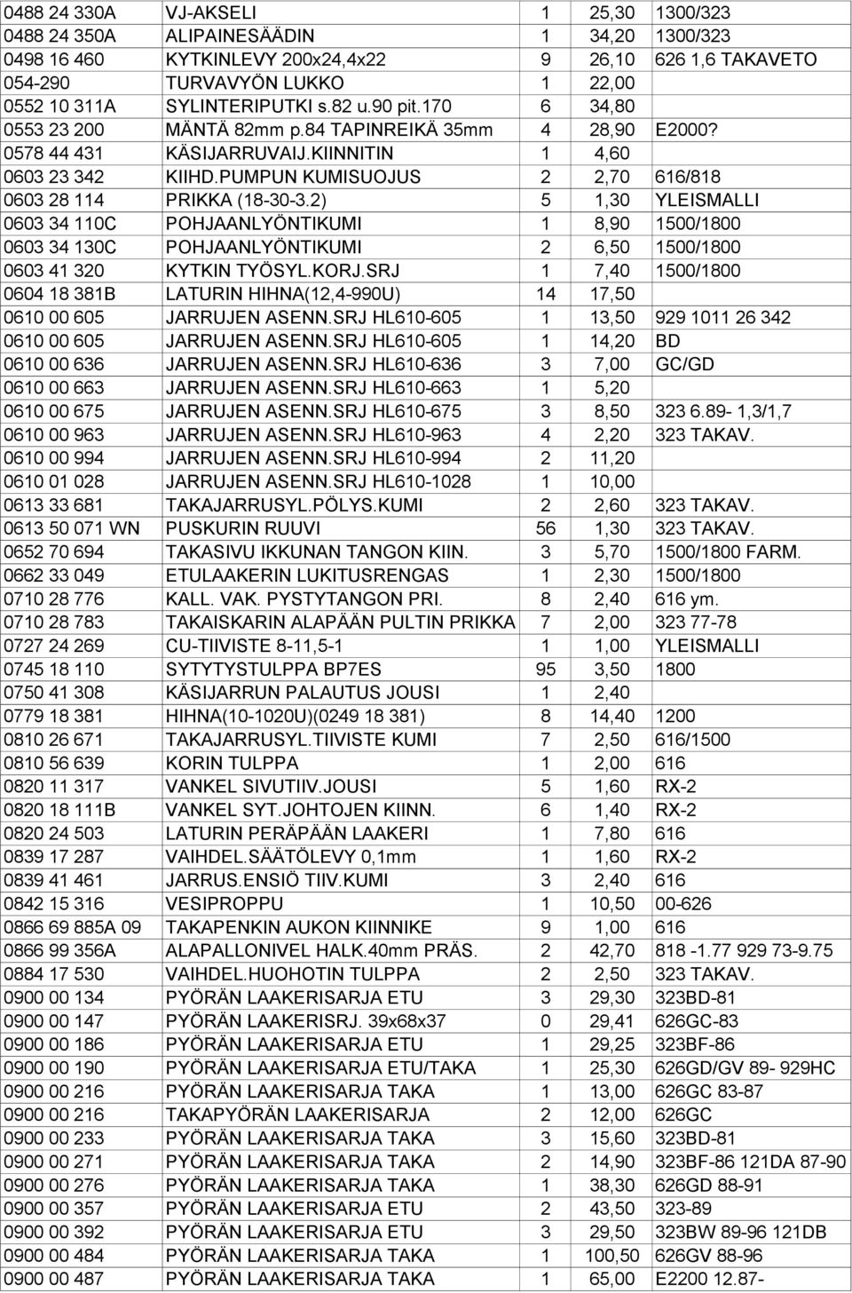 PUMPUN KUMISUOJUS 2 2,70 616/818 0603 28 114 PRIKKA (18-30-3.