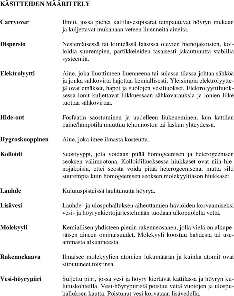 Nestemäisessä tai kiinteässä faasissa olevien hienojakoisten, kolloidia suurempien, partikkeleiden tasaisesti jakautunutta stabiilia systeemiä.