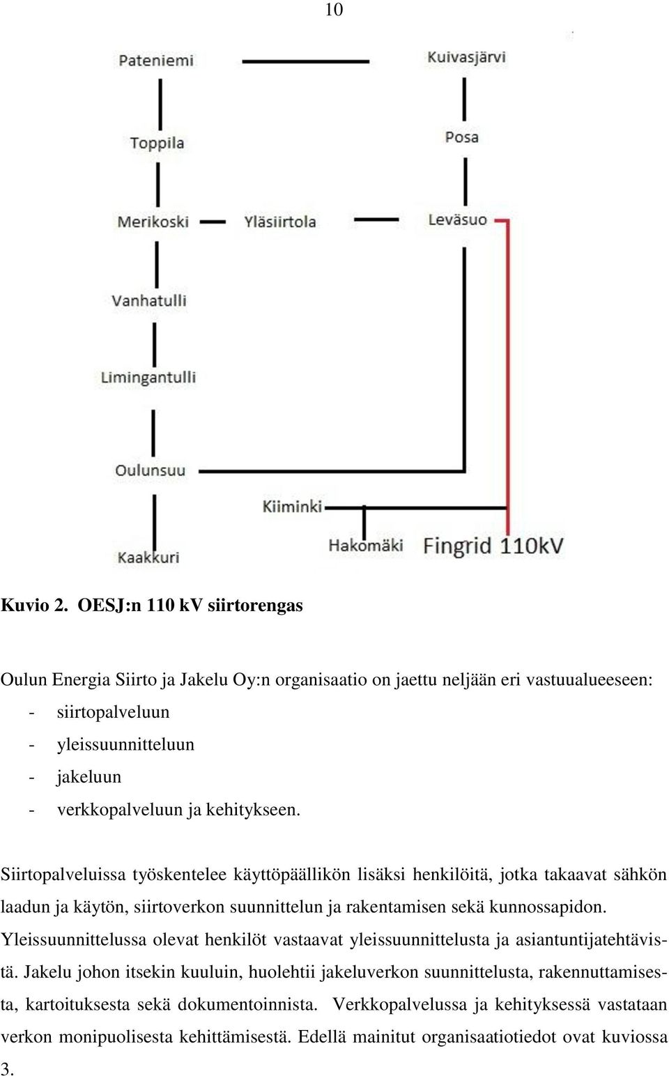 ja kehitykseen.