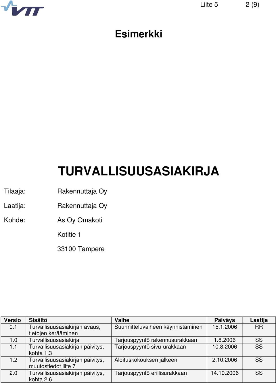 0 Turvallisuusasiakirja Tarjouspyyntö rakennusurakkaan 1.8.2006 SS 1.1 Turvallisuusasiakirjan päivitys, Tarjouspyyntö sivu-urakkaan 10.8.2006 SS kohta 1.