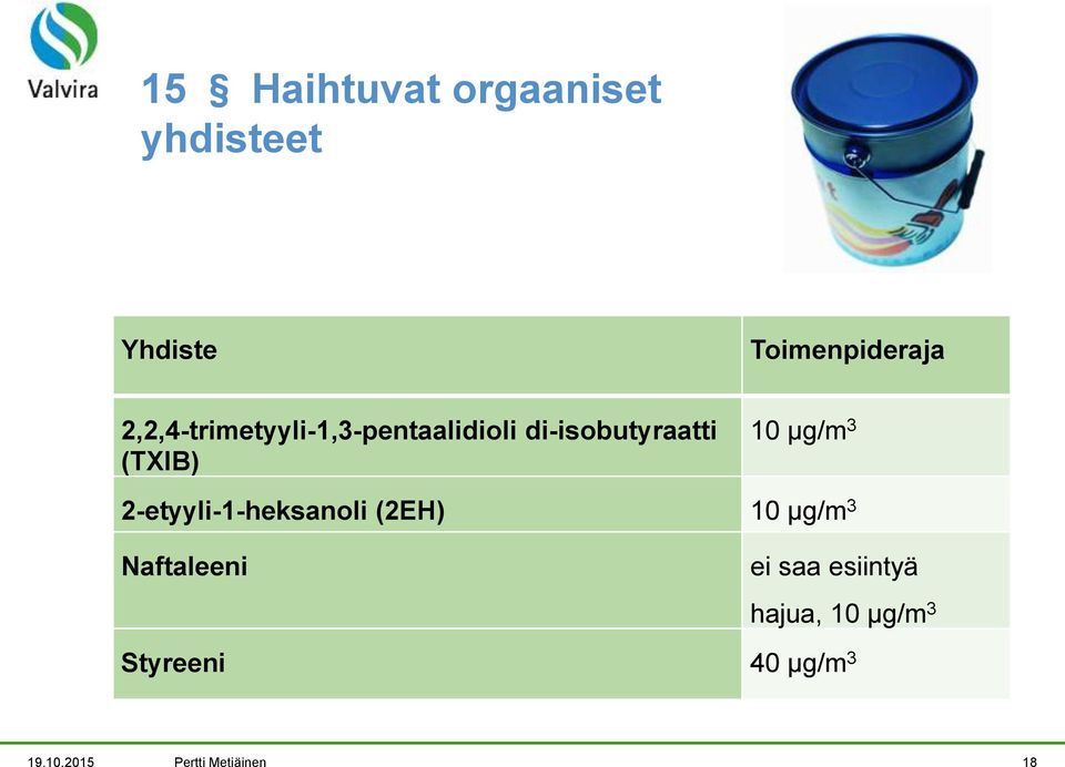 µg/m 3 2-etyyli-1-heksanoli (2EH) 10 µg/m 3 Naftaleeni ei saa