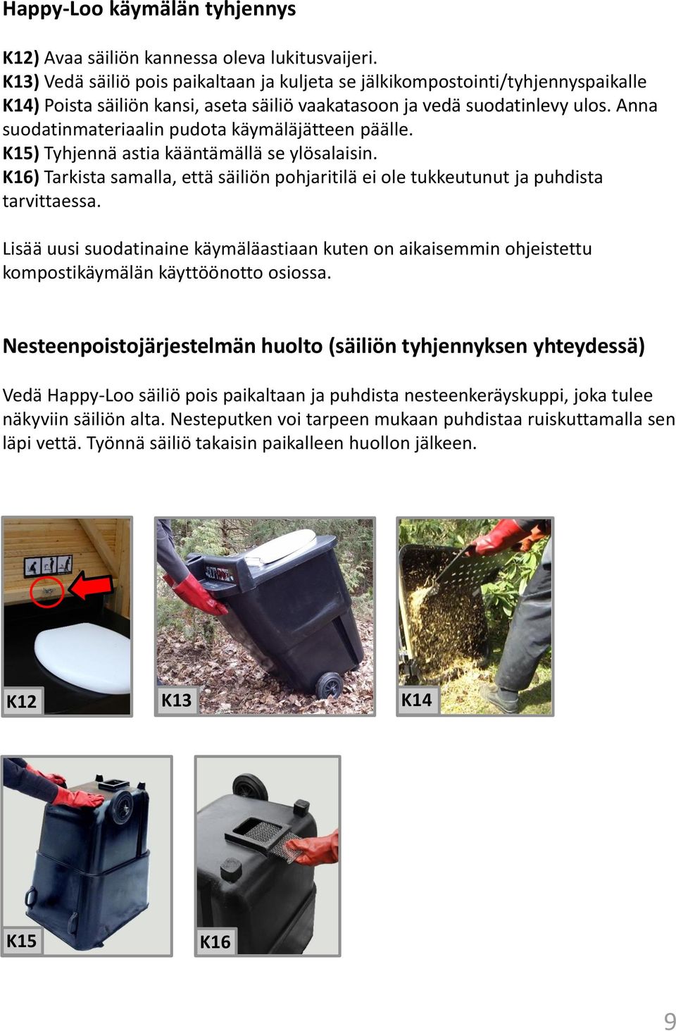 Anna suodatinmateriaalin pudota käymäläjätteen päälle. K15) Tyhjennä astia kääntämällä se ylösalaisin. K16) Tarkista samalla, että säiliön pohjaritilä ei ole tukkeutunut ja puhdista tarvittaessa.