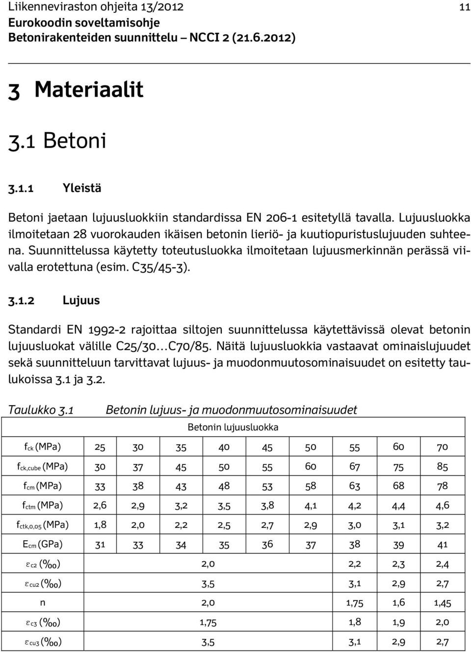 Suunnittelussa käytetty toteutusluokka ilmoitetaan lujuusmerkinnän perässä viivalla erotettuna (esim. C35/45-3). 3.1.