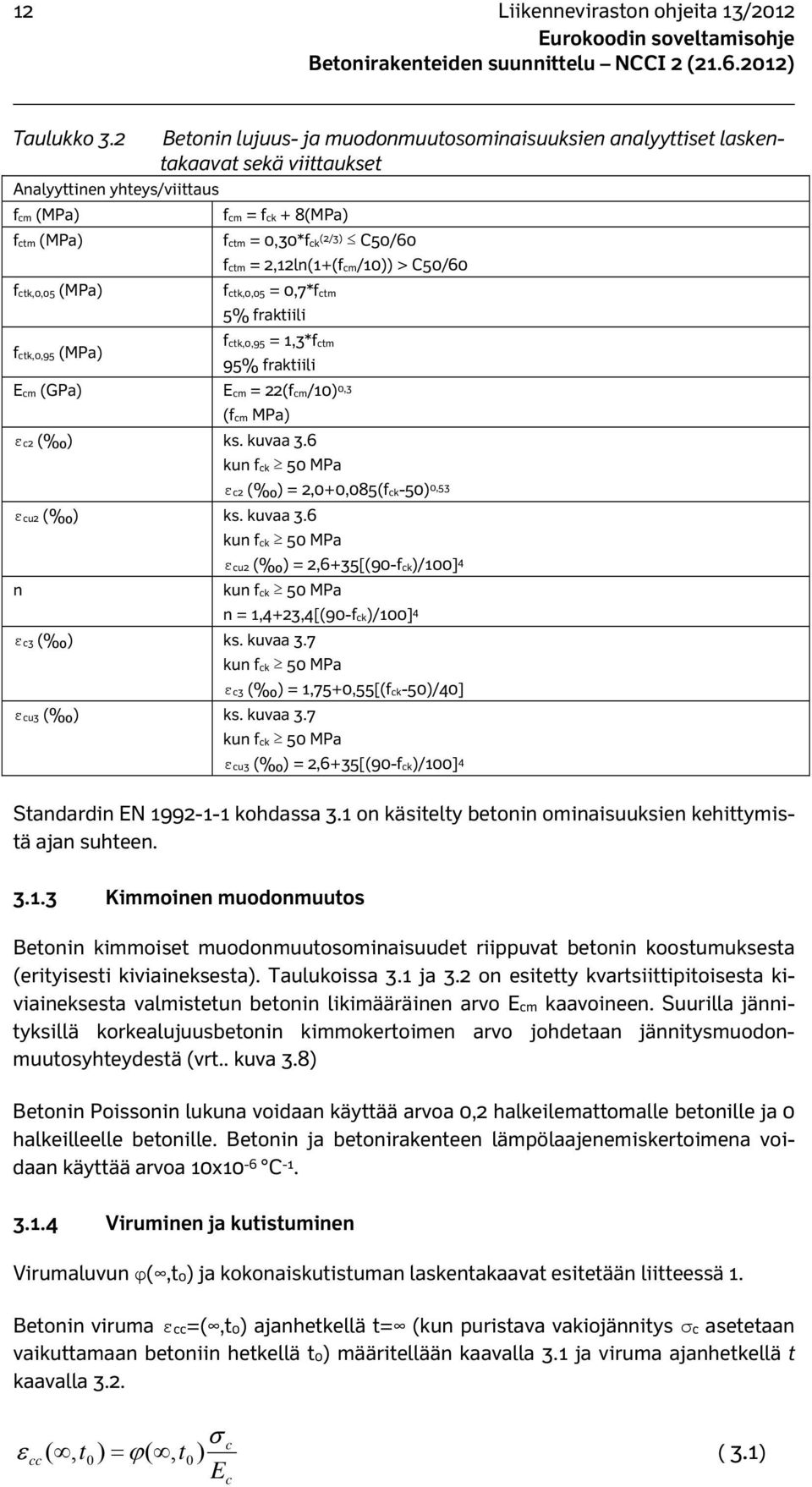 2,12ln(1+(fcm/10)) > C50/60 fctk,0,05 (MPa) fctk,0,05 = 0,7*fctm 5% fraktiili fctk,0,95 (MPa) fctk,0,95 = 1,3*fctm 95% fraktiili Ecm (GPa) Ecm = 22(fcm/10) 0,3 (fcm MPa) εc2 ( ) ks. kuvaa 3.