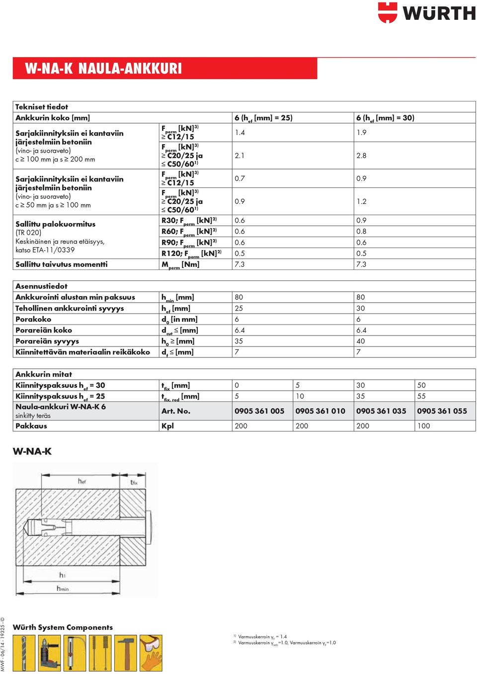 9 C12/15 järjestelmiin betoniin (vino- ja suoraveto) F perm [kn] 3) c 50 mm ja s 0 mm C20/25 ja 0.9 1.2 C50/60 1) Sallittu palokuormitus R30; F perm [kn] 2) 0.6 0.