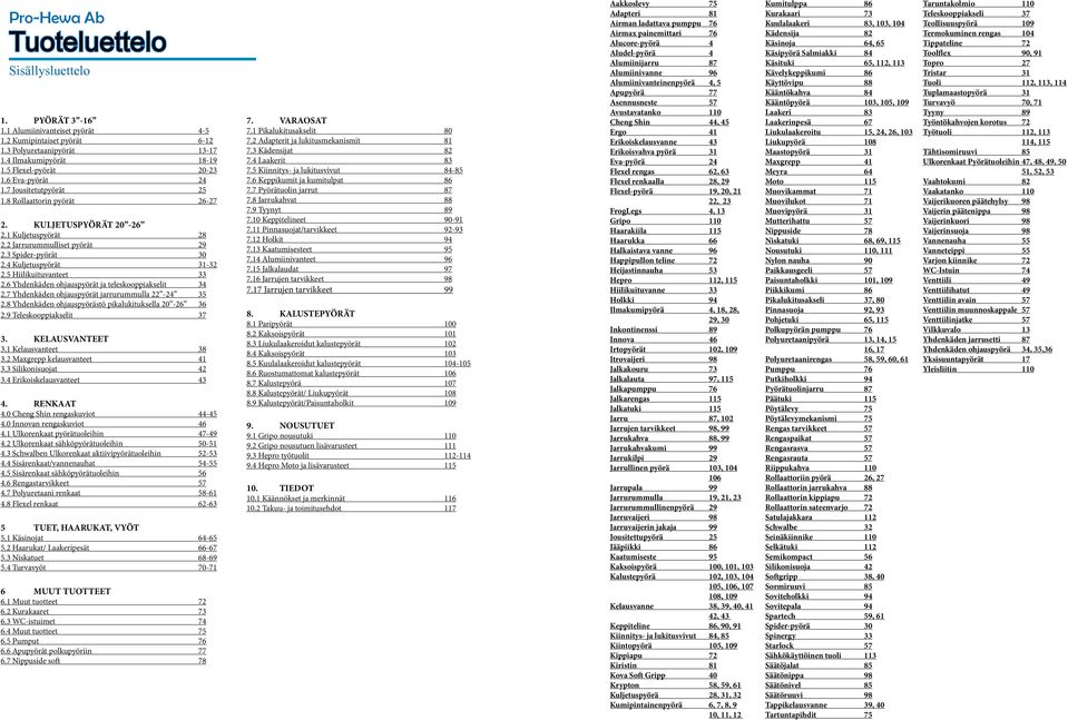 4 Kuljetuspyörät 31-32 2.5 Hiilikuituvanteet 33 2.6 Yhdenkäden ohjauspyörät ja teleskooppiakselit 34 2.7 Yhdenkäden ohjauspyörät jarruruulla 22-24 35 2.