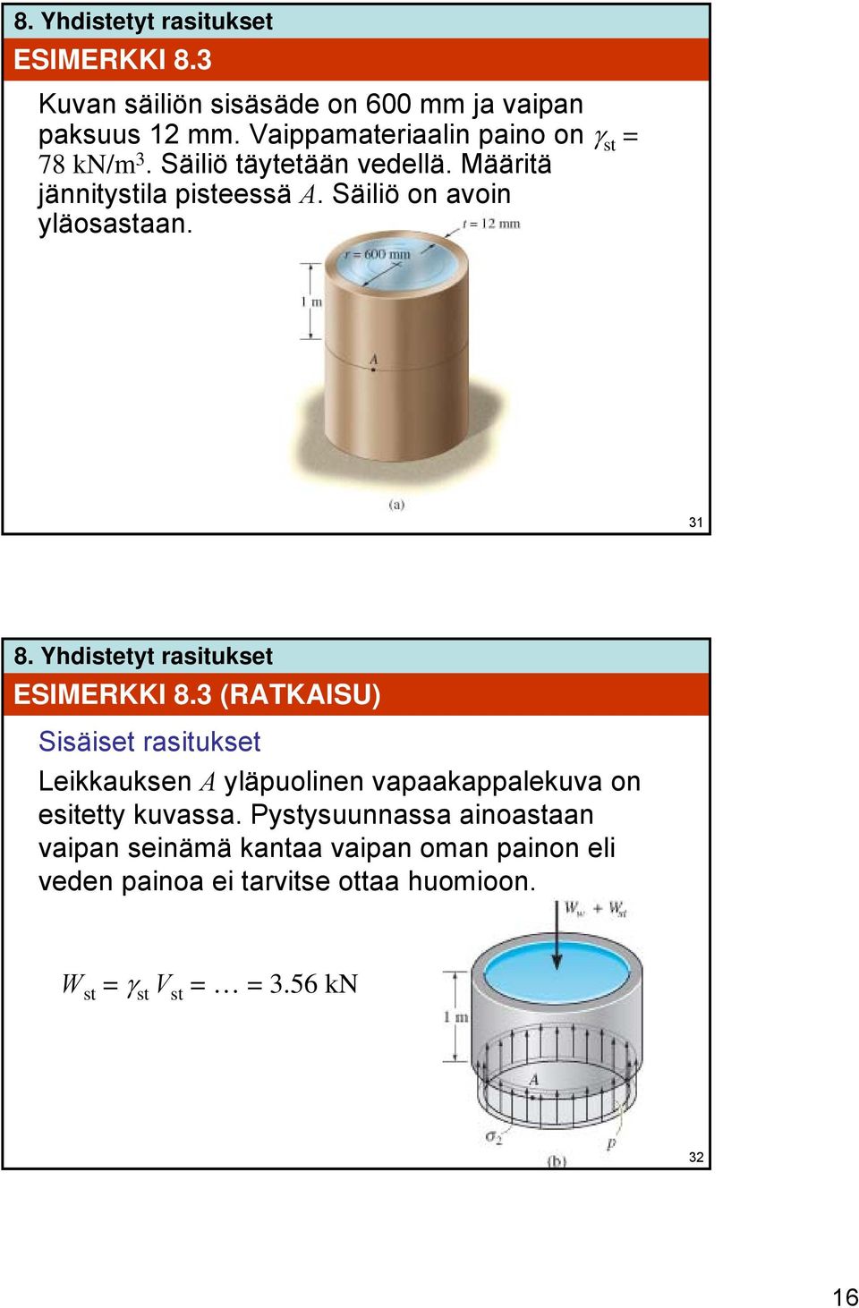 3 (RATKAISU) Sisäiset rasitukset Leikkauksen A yläpuolinen vapaakappalekuva on esitetty kuvassa.