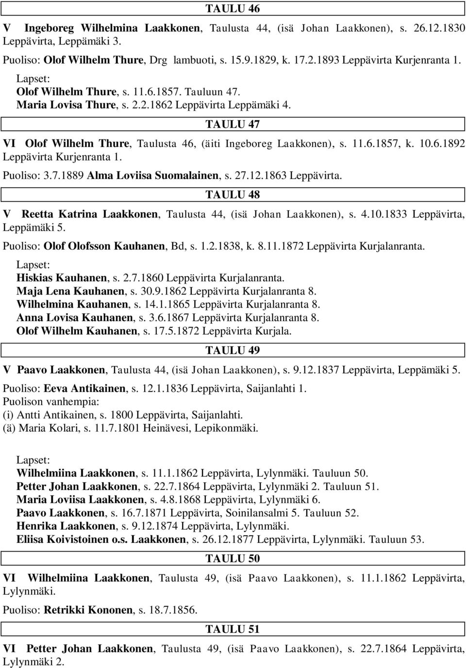 Puoliso: 3.7.1889 Alma Loviisa Suomalainen, s. 27.12.1863 Leppävirta. TAULU 48 V Reetta Katrina Laakkonen, Taulusta 44, (isä Johan Laakkonen), s. 4.10.1833 Leppävirta, Leppämäki 5.