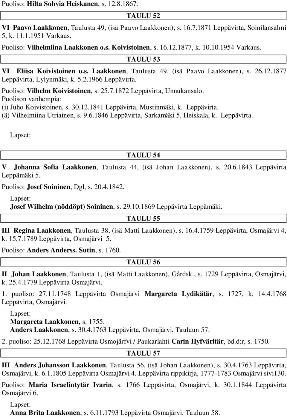 5.2.1966 Leppävirta. Puoliso: Vilhelm Koivistoinen, s. 25.7.1872 Leppävirta, Unnukansalo. (i) Juho Koivistoinen, s. 30.12.1841 Leppävirta, Mustinmäki, k. Leppävirta. (ä) Vilhelmiina Utriainen, s. 9.6.1846 Leppävirta, Sarkamäki 5, Heiskala, k.