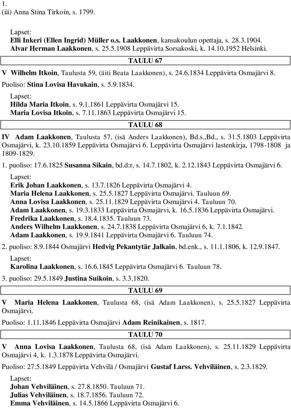 Maria Lovisa Itkoin, s. 7.11.1863 Leppävirta Osmajärvi 15. TAULU 68 IV Adam Laakkonen, Taulusta 57, (isä Anders Laakkonen), Bd.s.,Bd., s. 31.5.1803 Leppävirta Osmajärvi, k. 23.10.