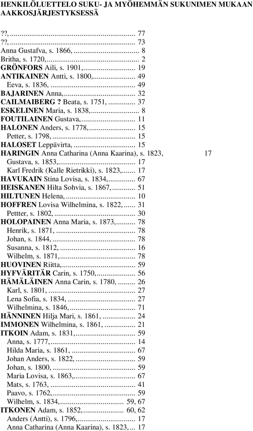 .. 15 HALOSET Leppävirta,... 15 HARINGIN Anna Catharina (Anna Kaarina), s. 1823, 17 Gustava, s. 1853,... 17 Karl Fredrik (Kalle Rietrikki), s. 1823,... 17 HAVUKAIN Stina Lovisa, s. 1834,.