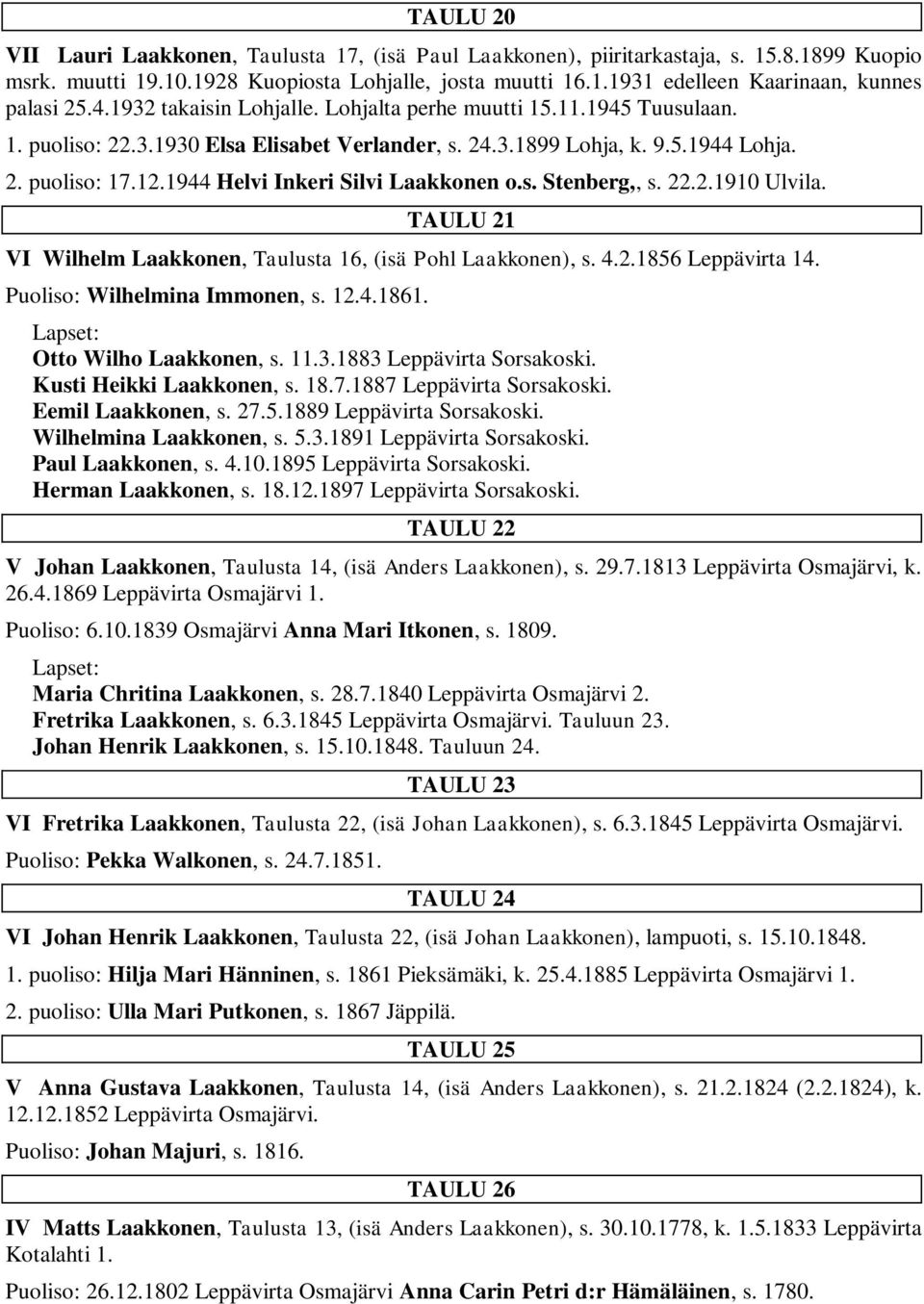 1944 Helvi Inkeri Silvi Laakkonen o.s. Stenberg,, s. 22.2.1910 Ulvila. TAULU 21 VI Wilhelm Laakkonen, Taulusta 16, (isä Pohl Laakkonen), s. 4.2.1856 Leppävirta 14. Puoliso: Wilhelmina Immonen, s. 12.