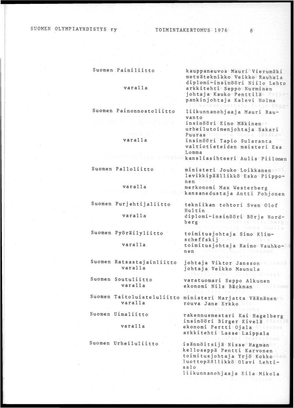 Rauvanto insinööri Eino Mäkinen urheilutoimenjohtaja Sakari Puuras insinööri Tapio Sularan t a valtiotieteiden maisteri Esa Lomma kansliasihteeri Aulis Piilonen ministeri Jouko Loikkanen