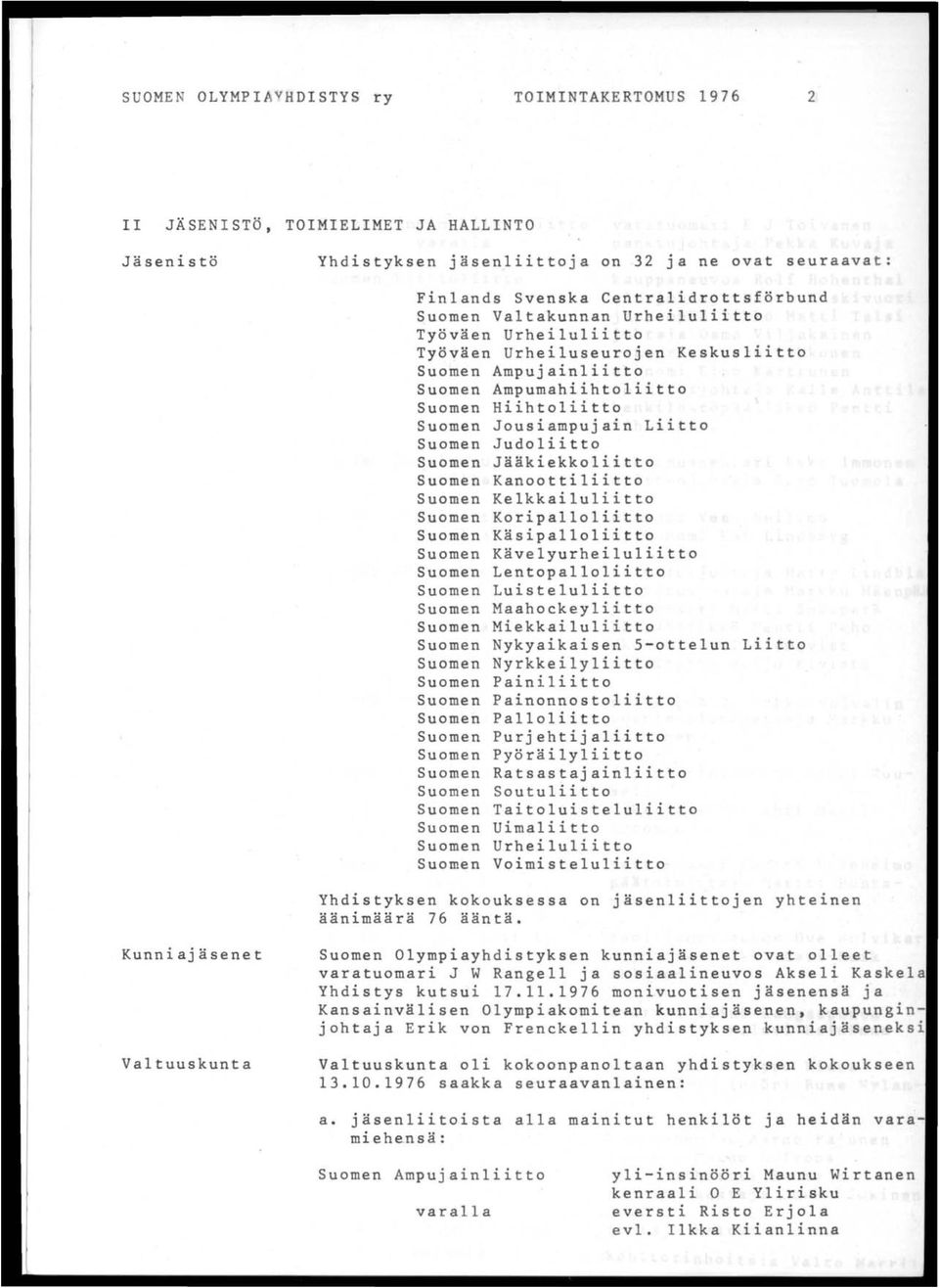 Suomen Jääkiekkoliitto Suomen Kanootti1iitto Suomen KeIkkailuliitto Suomen Koripalloliitto Suomen Käsipalloliitto Suomen Kävelyurheiluliitto Suomen Lentopalloliitto Suomen Luisteluliitto Suomen