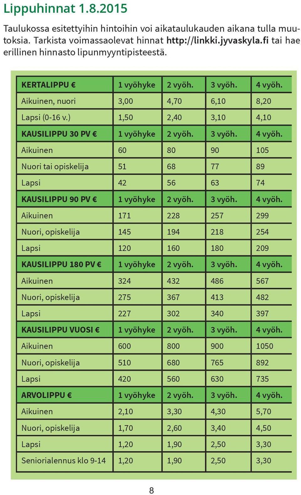 ) 1,50 2,40 3,10 4,10 KAUSILIPPU 30 PV 1 vyöhyke 2 vyöh. 3 vyöh. 4 vyöh. Aikuinen 60 80 90 105 Nuori tai opiskelija 51 68 77 89 Lapsi 42 56 63 74 KAUSILIPPU 90 PV 1 vyöhyke 2 vyöh. 3 vyöh. 4 vyöh. Aikuinen 171 228 257 299 Nuori, opiskelija 145 194 218 254 Lapsi 120 160 180 209 KAUSILIPPU 180 PV 1 vyöhyke 2 vyöh.