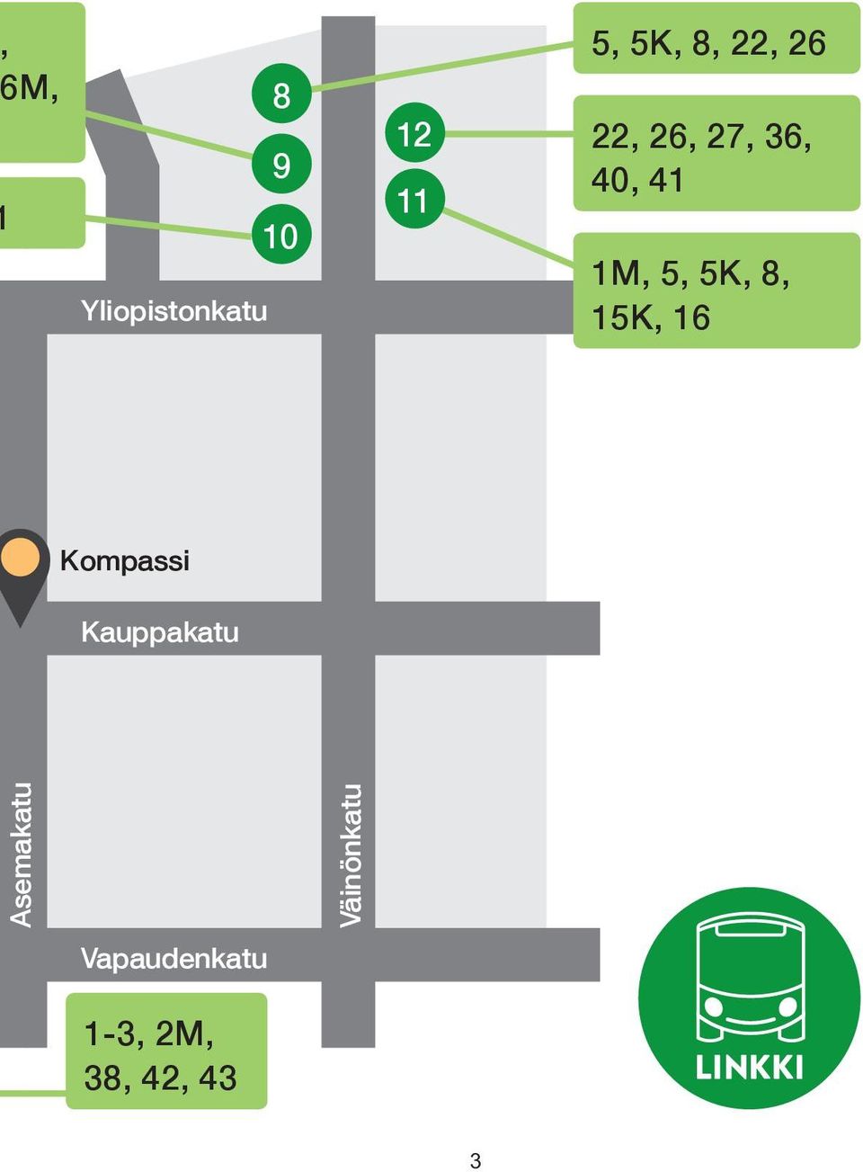 TÄHÄN TULEE PYSÄKKIKARTTA Kompassi Kauppakatu