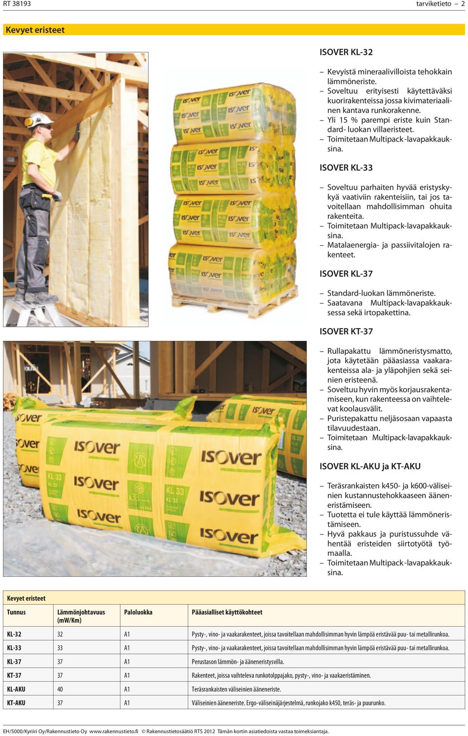 Matalaenergia- ja passiivitalojen rakenteet. ISOVER KL-37 Standard-luokan Saatavana Multipack-lavapakkauksessa sekä irtopakettina.