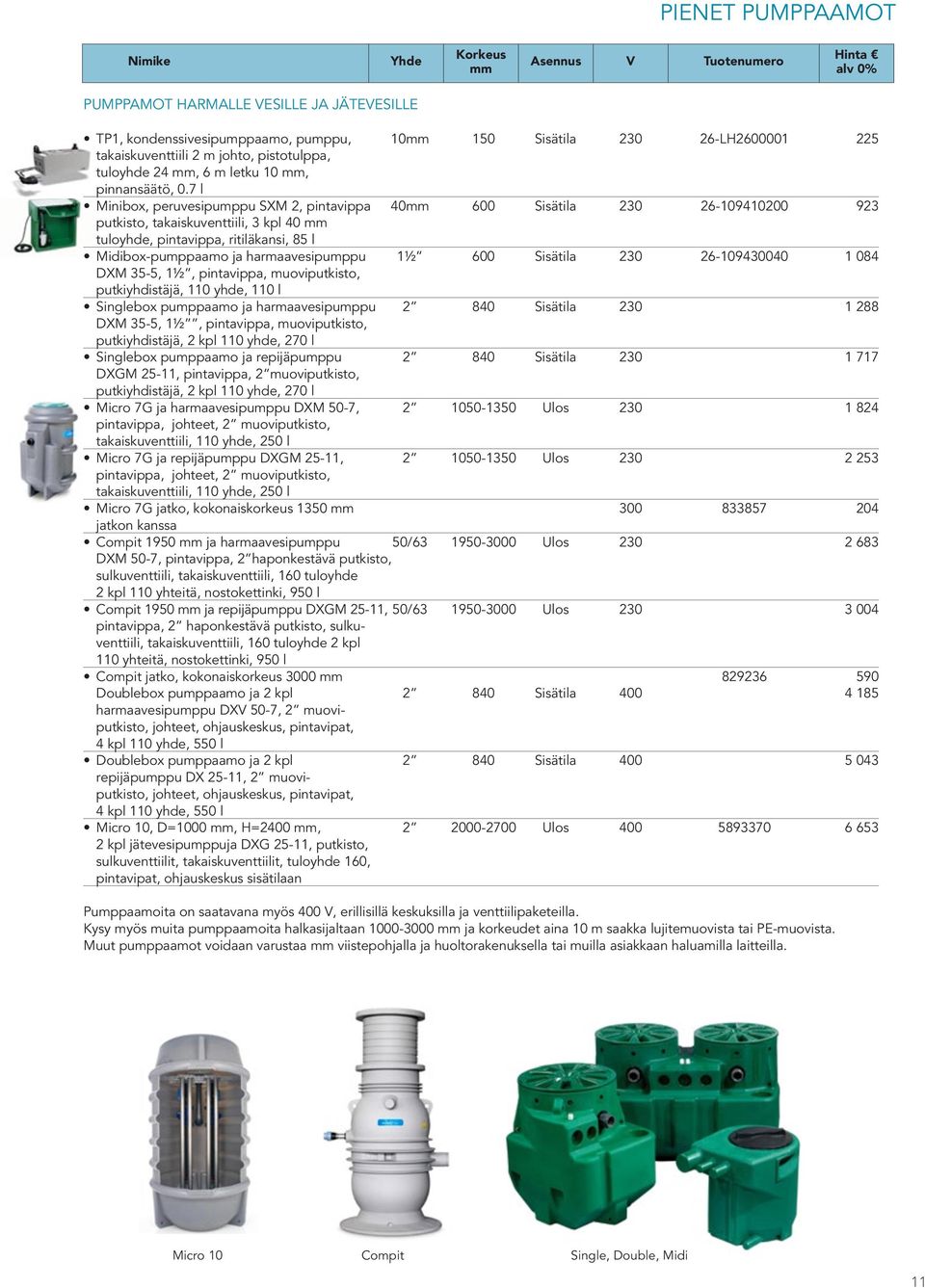 7 l Minibox, peruvesipumppu SXM 2, pintavippa 40mm 600 Sisätila 230 26-109410200 923 putkisto, takaiskuventtiili, 3 kpl 40 mm tuloyhde, pintavippa, ritiläkansi, 85 l Midibox-pumppaamo ja