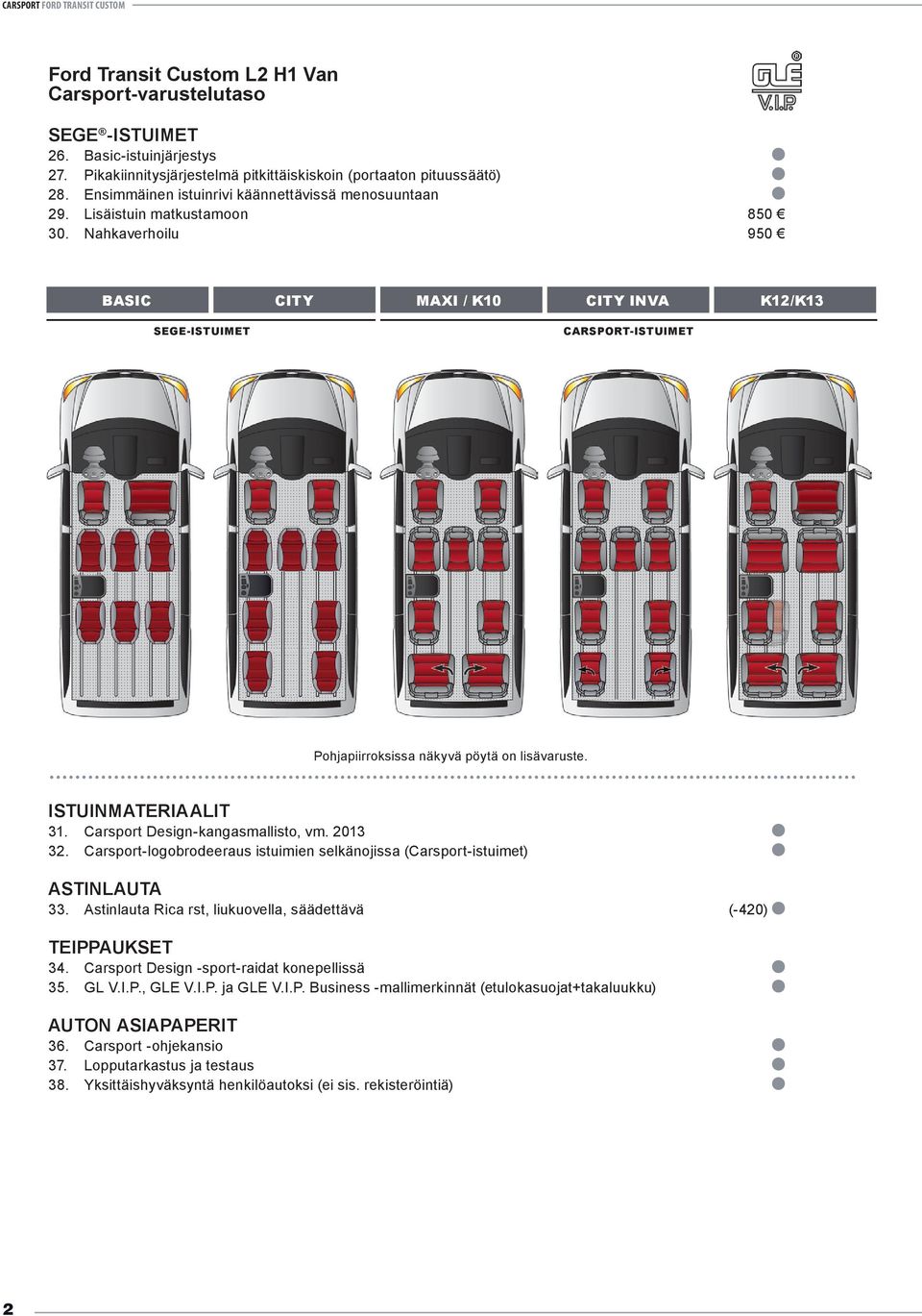 Carsport Design-kangasmallisto, vm. 2013 32. Carsport-logobrodeeraus istuimien selkänojissa (Carsport-istuimet) ASTINLAUTA 33. Astinlauta Rica rst, liukuovella, säädettävä (-420) TEIPPAUKSET 34.