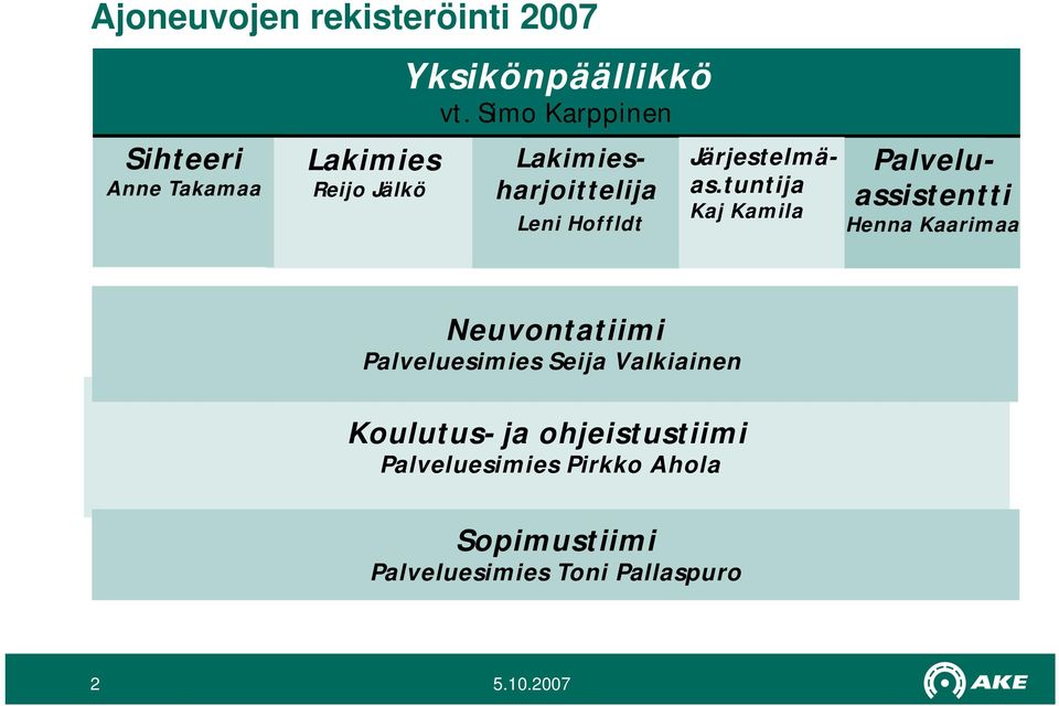 tuntija Kaj Kamila Lakimiesharjoittelija Palveluassistentti Henna Kaarimaa Neuvontatiimi