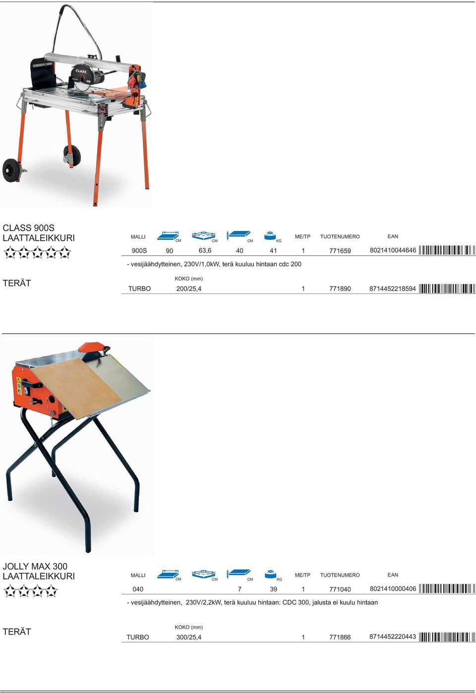 LAATTALEIKKURI MALLI CM CM CM KG 040 7 39 77040 80240000406 - vesijäähdytteinen, 230V/2,2kW, terä kuuluu hintaan: CDC