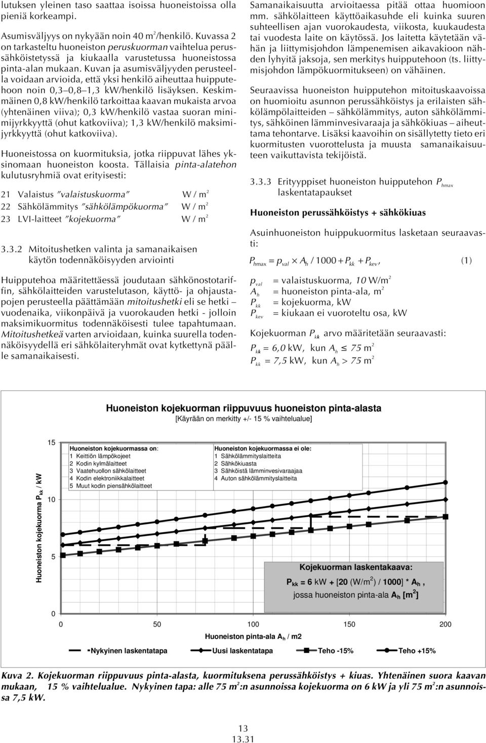 Kuvan ja asumisväljyyden perusteella voidaan arvioida, että yksi henkilö aiheuttaa huipputehoon noin 0,3 0,8 1,3 kw/henkilö lisäyksen.