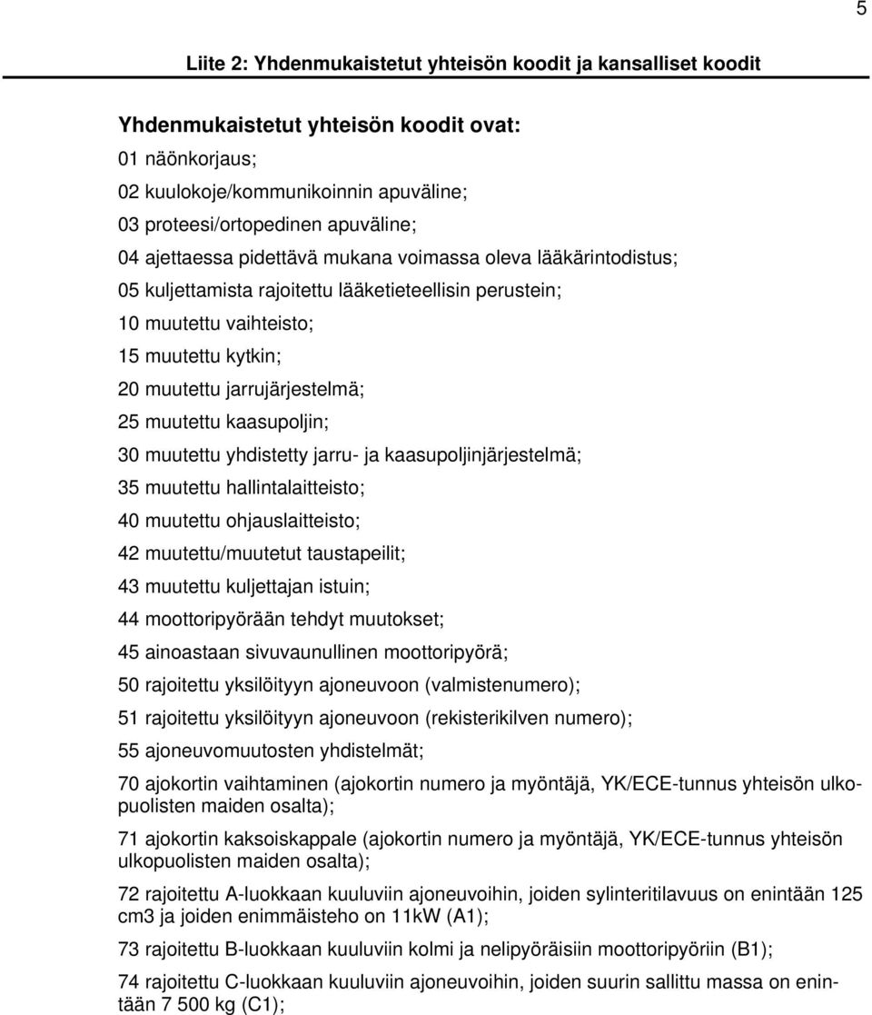 muutettu kaasupoljin; 30 muutettu yhdistetty jarru- ja kaasupoljinjärjestelmä; 35 muutettu hallintalaitteisto; 40 muutettu ohjauslaitteisto; 42 muutettu/muutetut taustapeilit; 43 muutettu kuljettajan