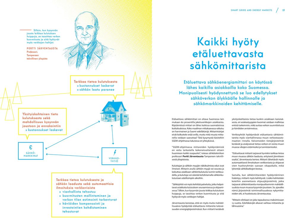 sähköenergiamittari on käytössä lähes kaikilla asiakkailla koko Suomessa. Monipuolisesti hyödynnettynä se luo edellytykset sähköverkon älykkäälle hallinnalle ja sähkömarkkinoiden kehittämiselle.