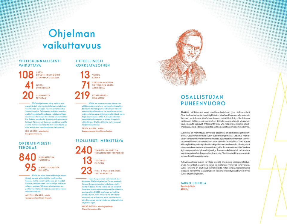 Selvityksen pohjalta annoimmekin Energiateollisuudessa valtakunnallisen suosituksen hyväksyä Suomessa jakeluverkkoihin Saksan standardit täyttävät mikrotuotantolaitteet.