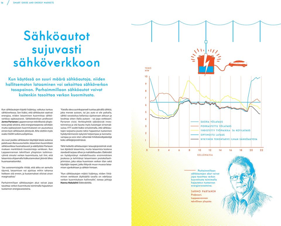 Sen lisäksi, että sähköautot vaativat energiaa, niiden lataaminen kuormittaa sähköverkkoa epätasaisesti.