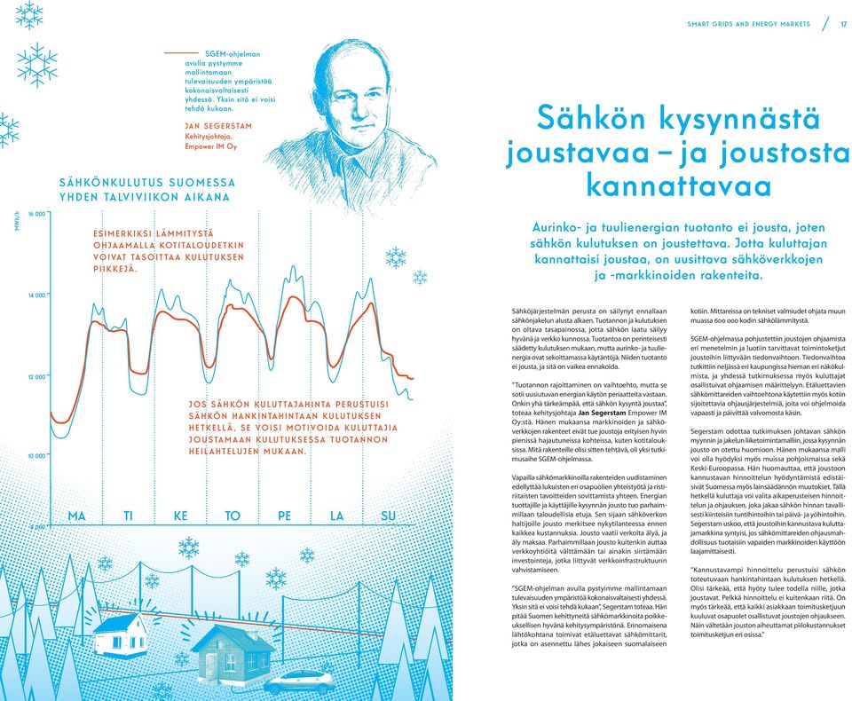 KOTITALOUDETKIN VOIVAT TASOITTAA KULUTUKSEN PIIKKEJÄ. Aurinko- ja tuulienergian tuotanto ei jousta, joten sähkön kulutuksen on joustettava.