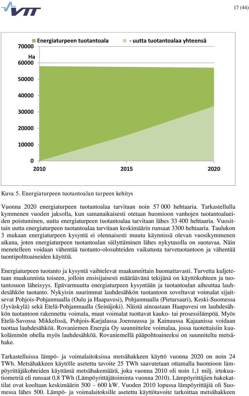 Tarkastellulla kymmenen vuoden jaksolla, kun samanaikaisesti otetaan huomioon vanhojen tuotantoalueiden poistuminen, uutta energiaturpeen tuotantoalaa tarvitaan lähes 33 400 hehtaaria.