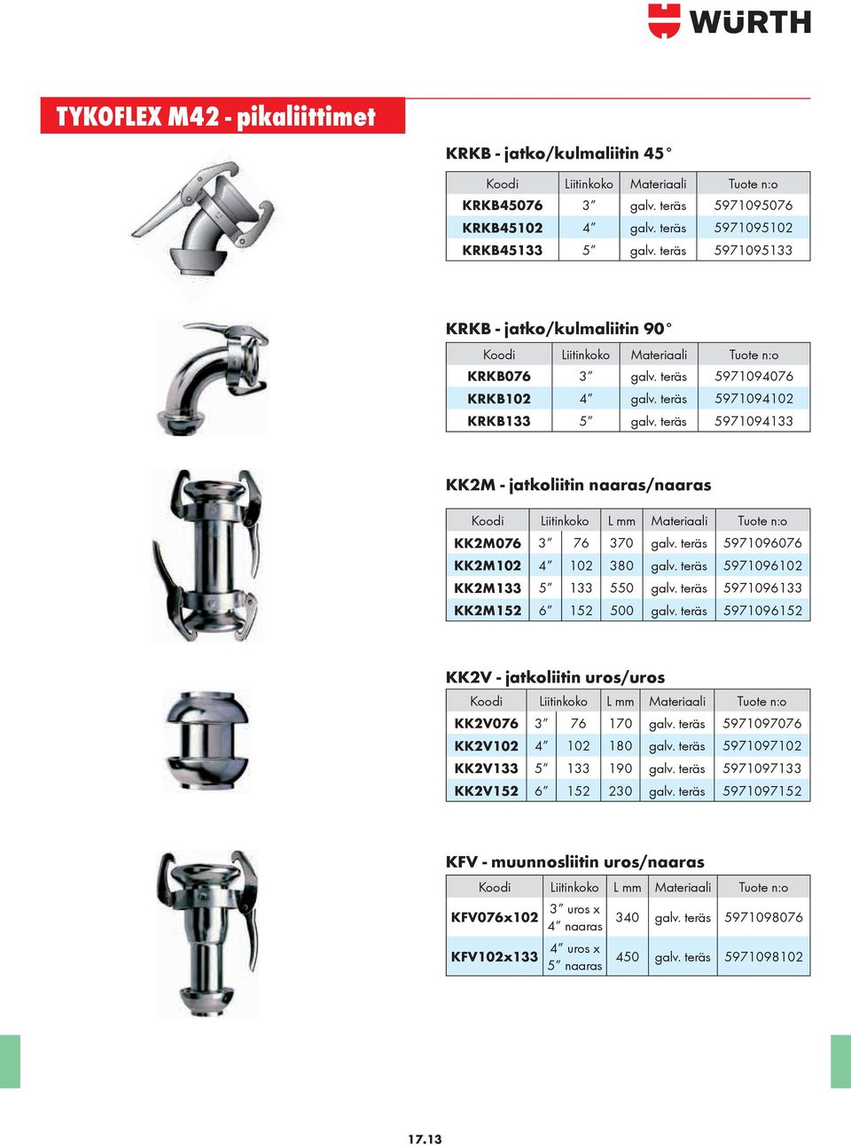 teräs 5971094133 KK2M - jatkoliitin naaras/naaras Koodi Liitinkoko L mm Materiaali Tuote n:o KK2M076 3 76 370 galv. teräs 5971096076 KK2M102 4 102 380 galv. teräs 5971096102 KK2M133 5 133 550 galv.