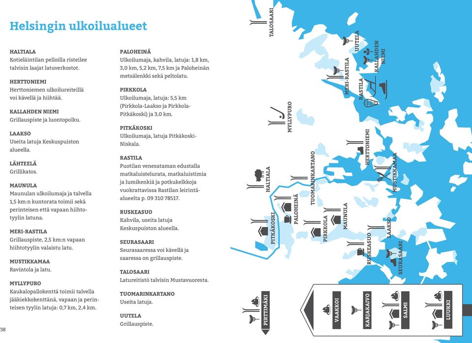 Ulkoilumaja, latuja: 5,5 km (Pirkkola-Laakso ja Pirkkola- KALLAHDEN NIEMI Pitkäkoski) ja 3,0 km. Grillauspiste ja luontopolku.